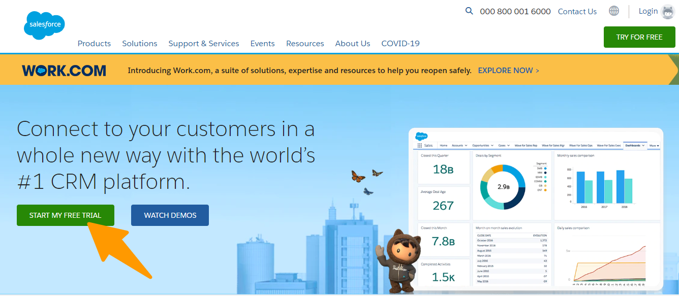  Ontraport vs Salesforce -Salesforce Overview