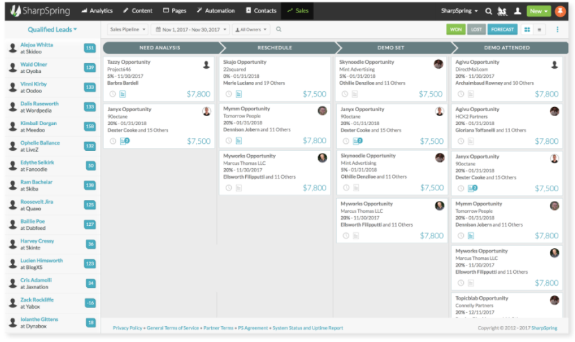 SharpSpring - CRM Integration