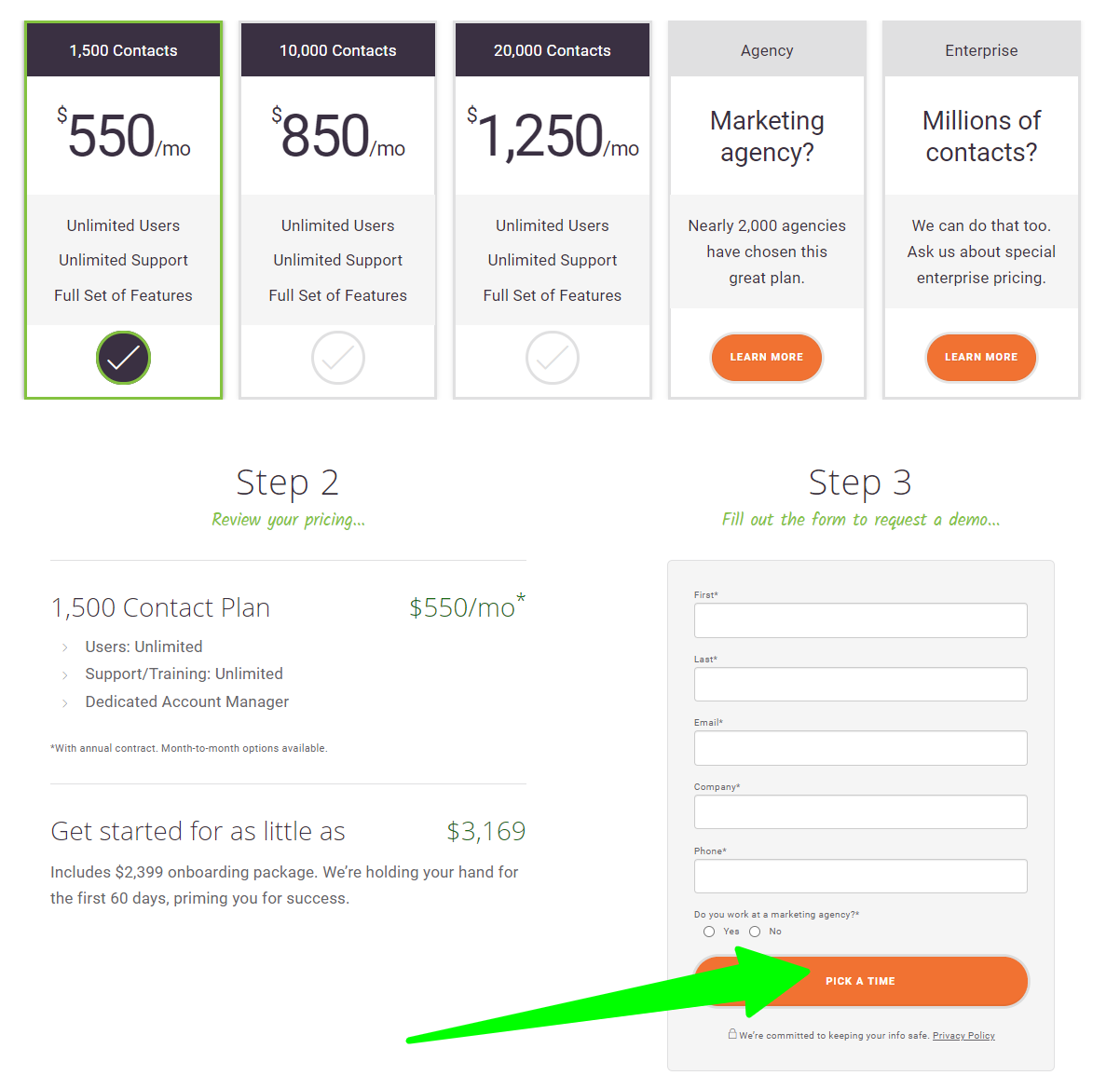 SharpSpring- Pricing