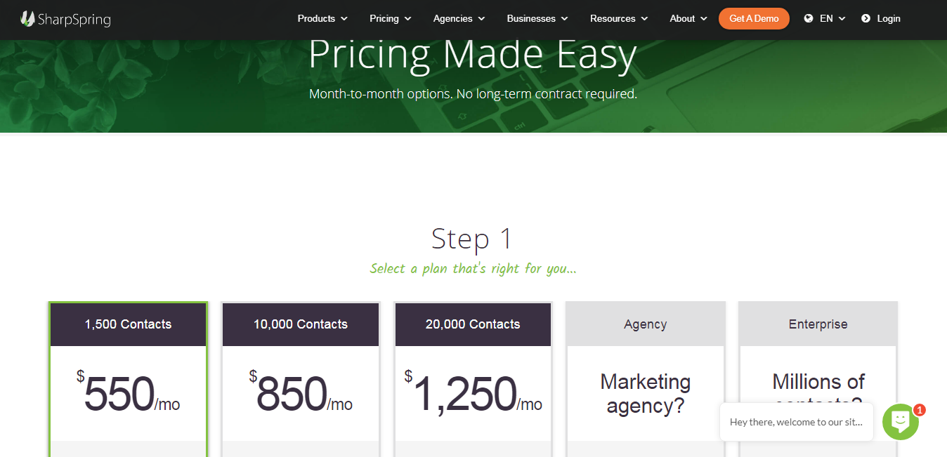 Sharpspring pricing comparison