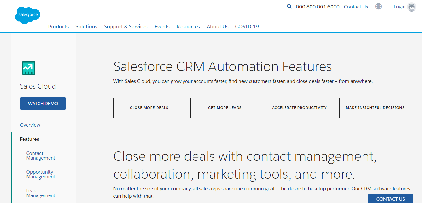 salesforce features vs Sharpsring