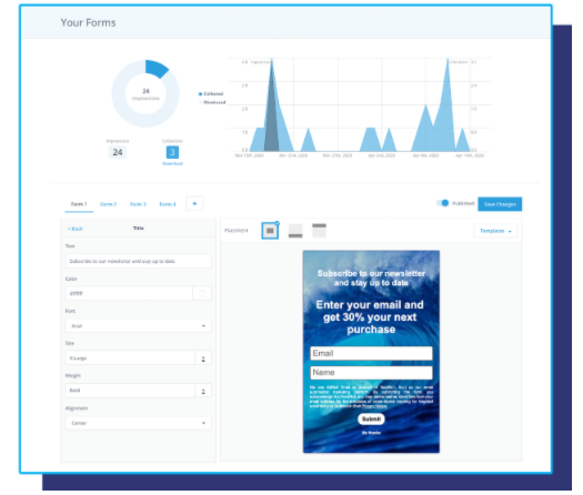 AdRoll - Analytics