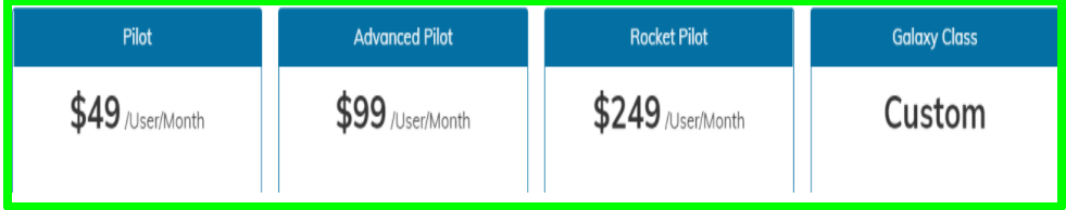 Adzooma-Pricing