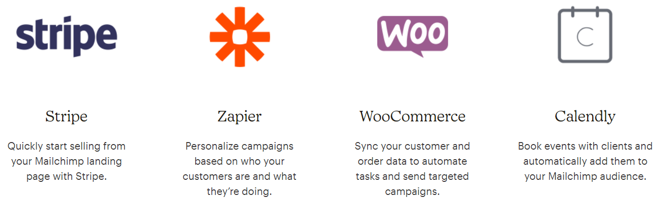 A/B testing-