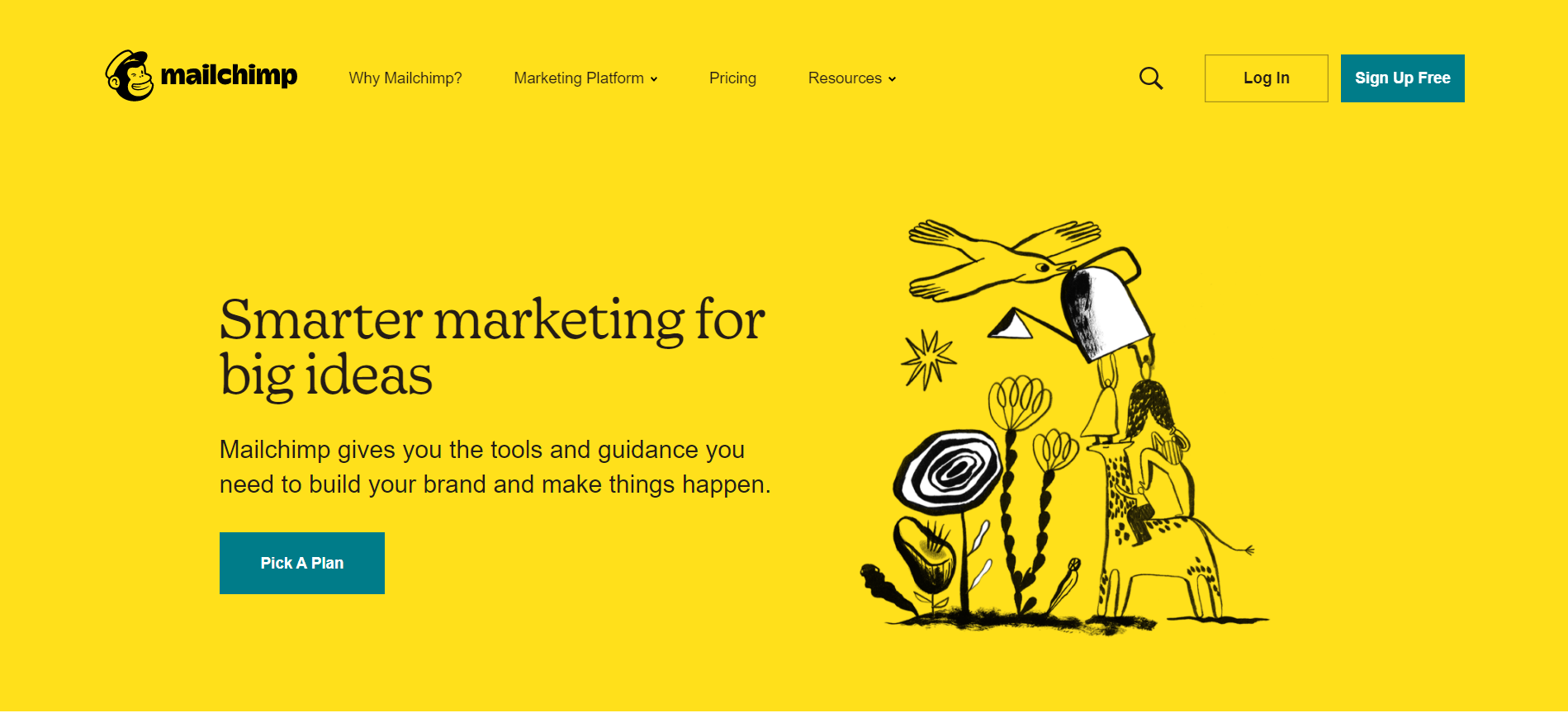  Madgicx vs Mailchimp - Mailchimp
