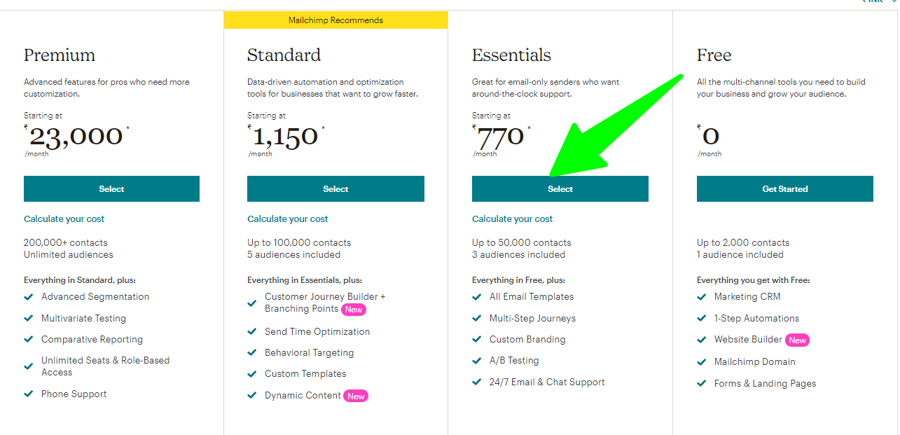 Mailchimp-Pricing