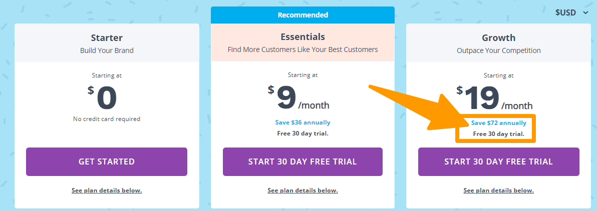 Pricing-AdRoll