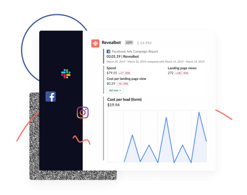 Revealbot - Analytics