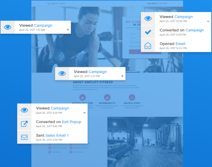 Wishpond-Marketing automation