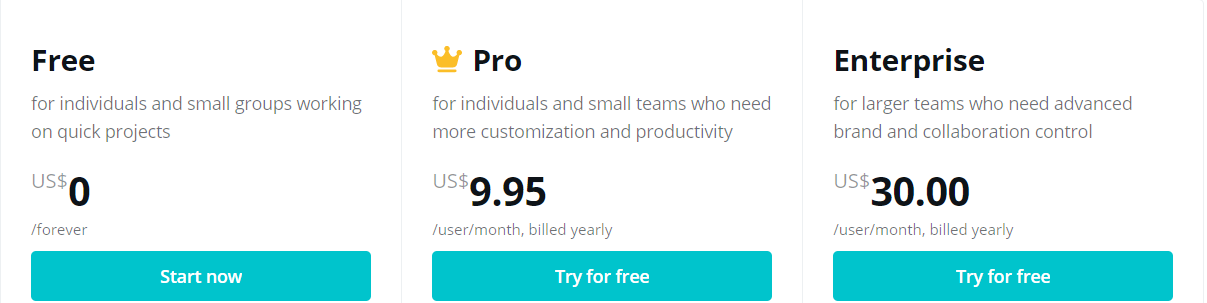 Canva Pricing