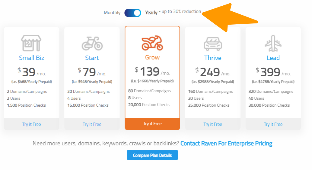 Raven-Tools-White-Label-SEO-Pricing