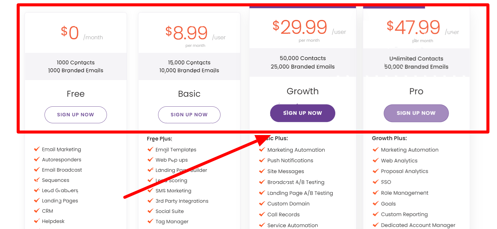 Engagebay Pricing - Engagebay vs ActiveCampaign