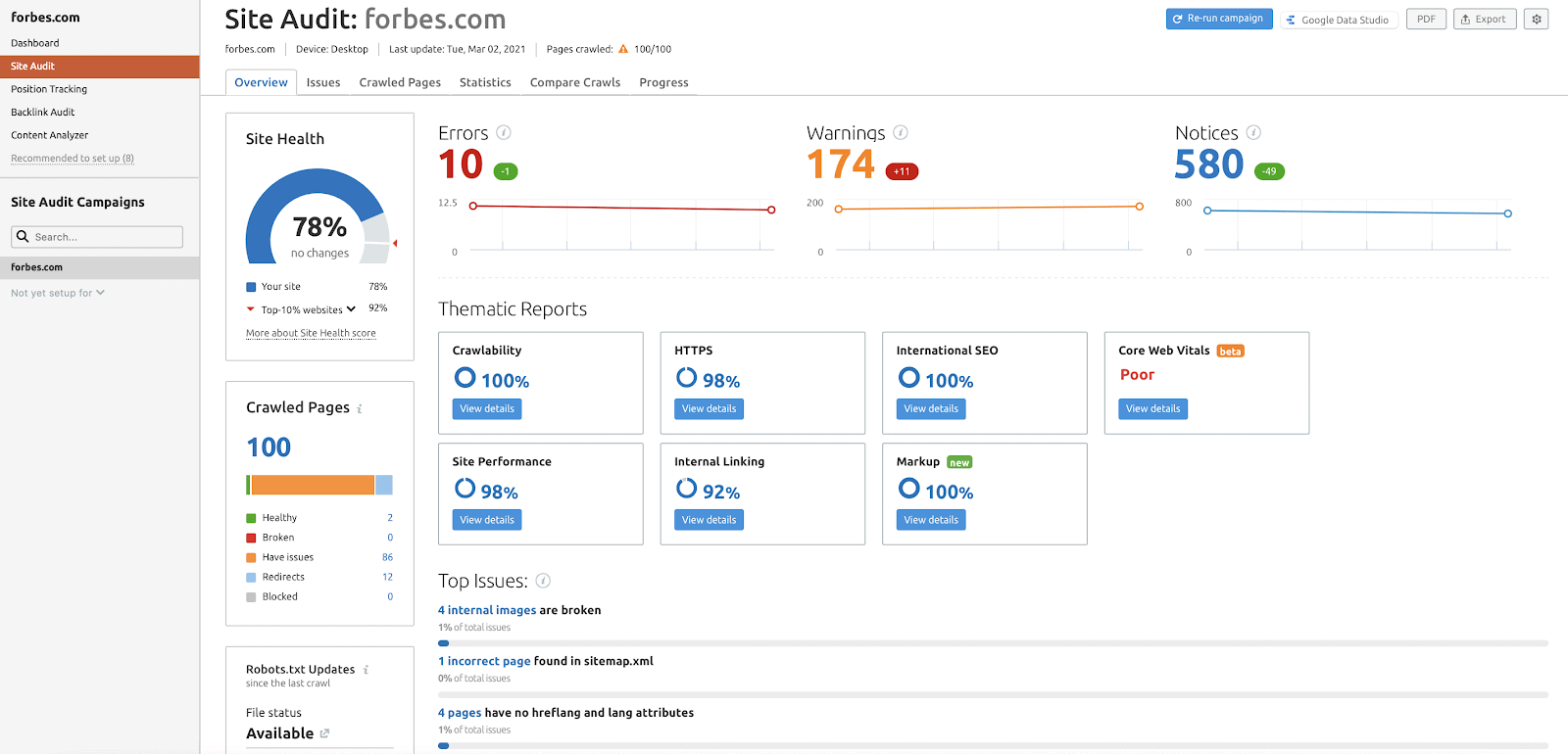 Regular site audit-SEO Gambling