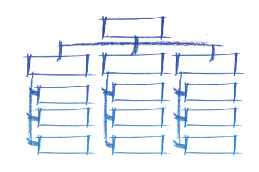 Silo Structure- SEO Gambling