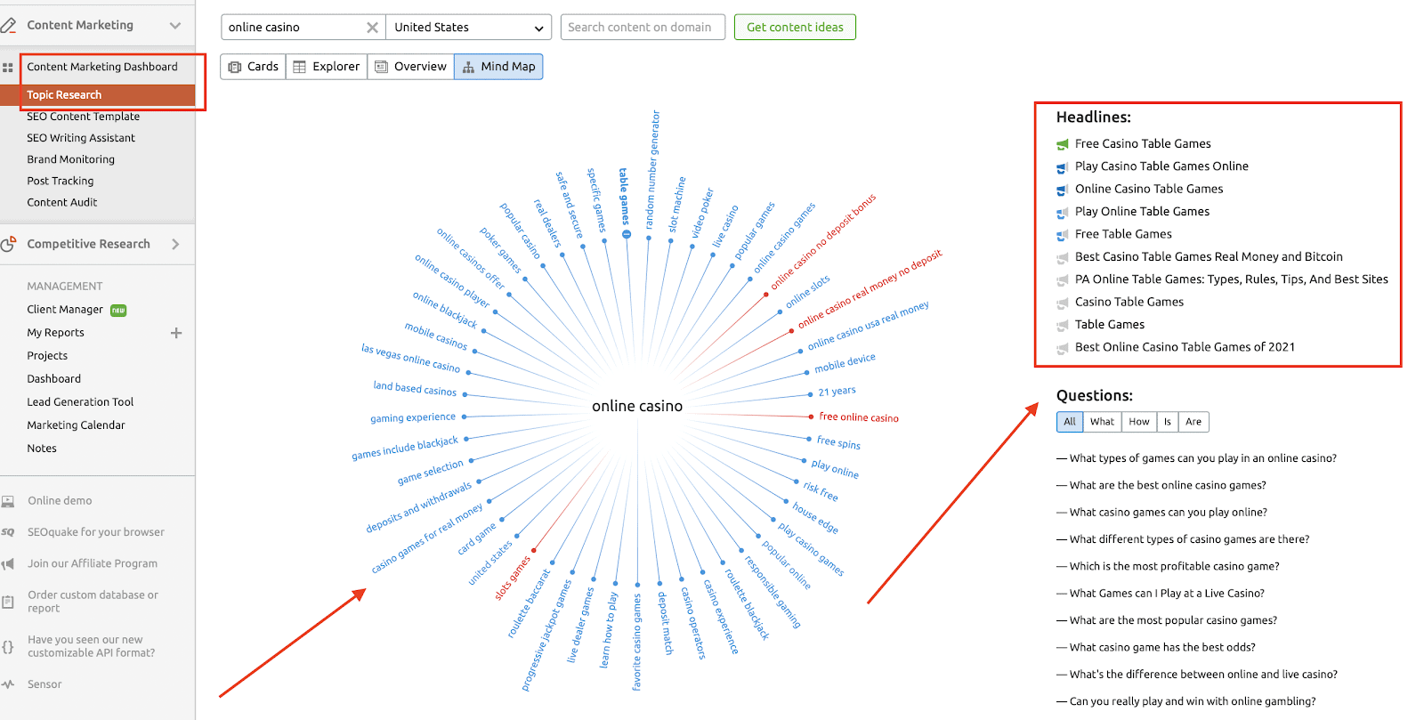 Topic ideas - SEO Gambling