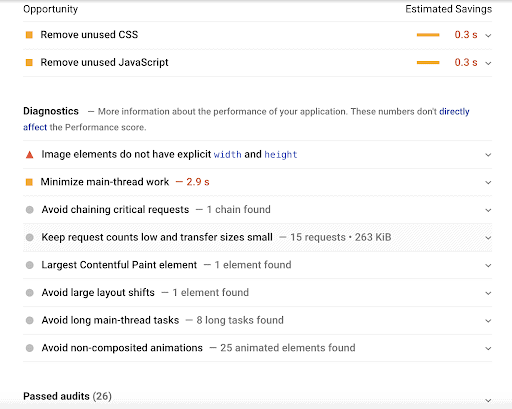 01 Website speed Optimization-SEO Gambling