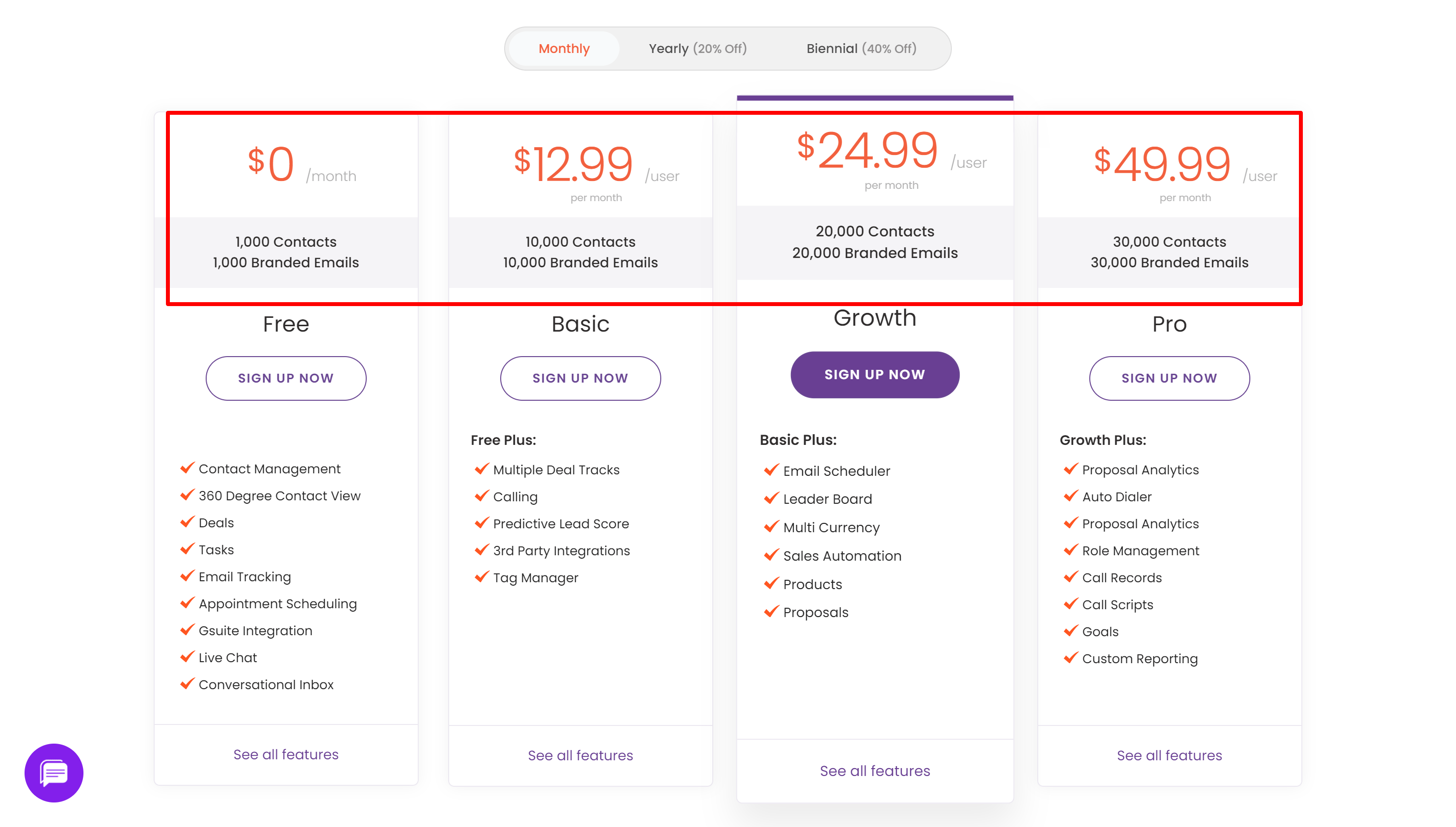 Engagebay CRM pricing- engagebay vs clickfunnels