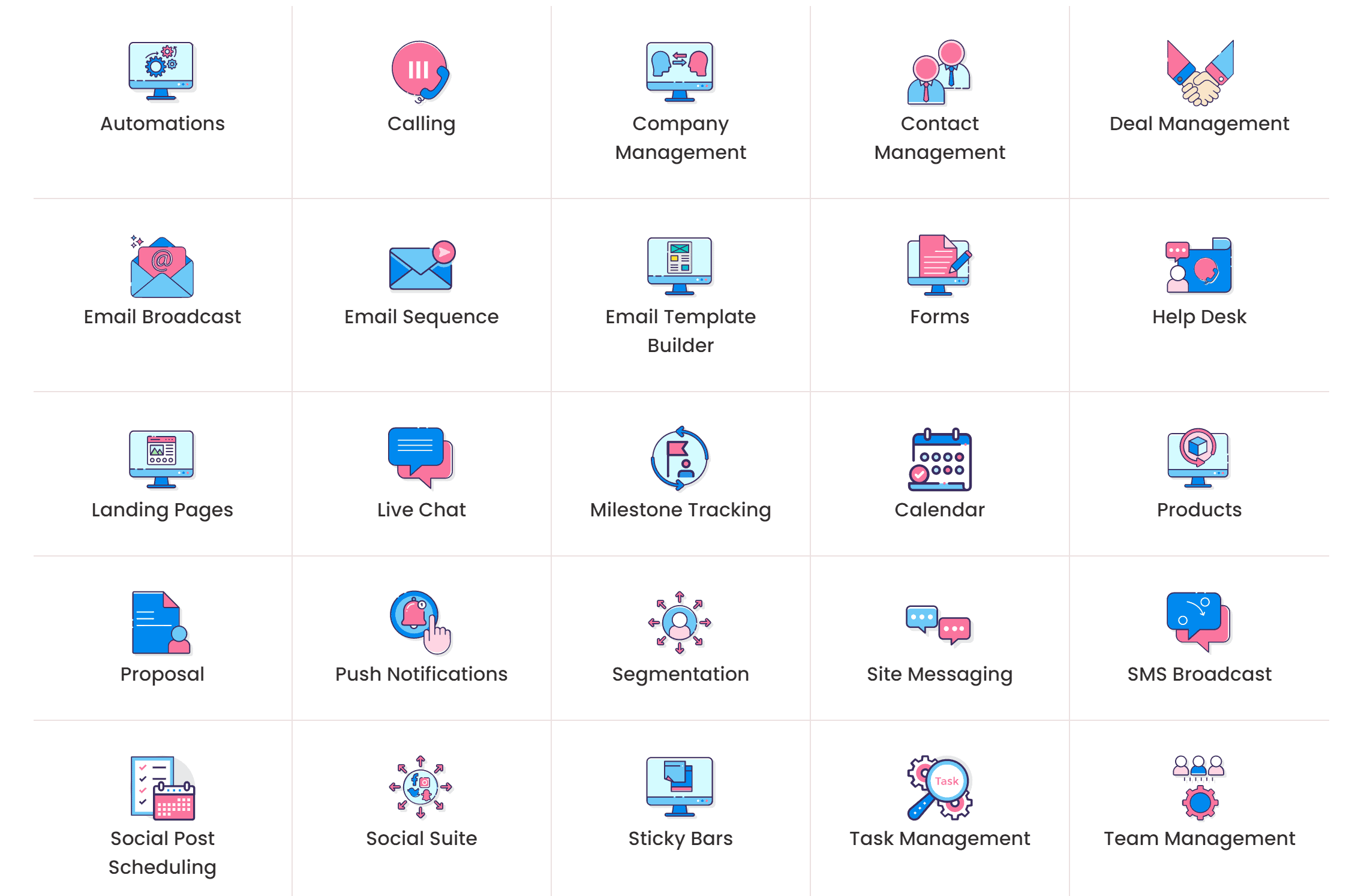 Engagebay features- hubspot vs engagebay