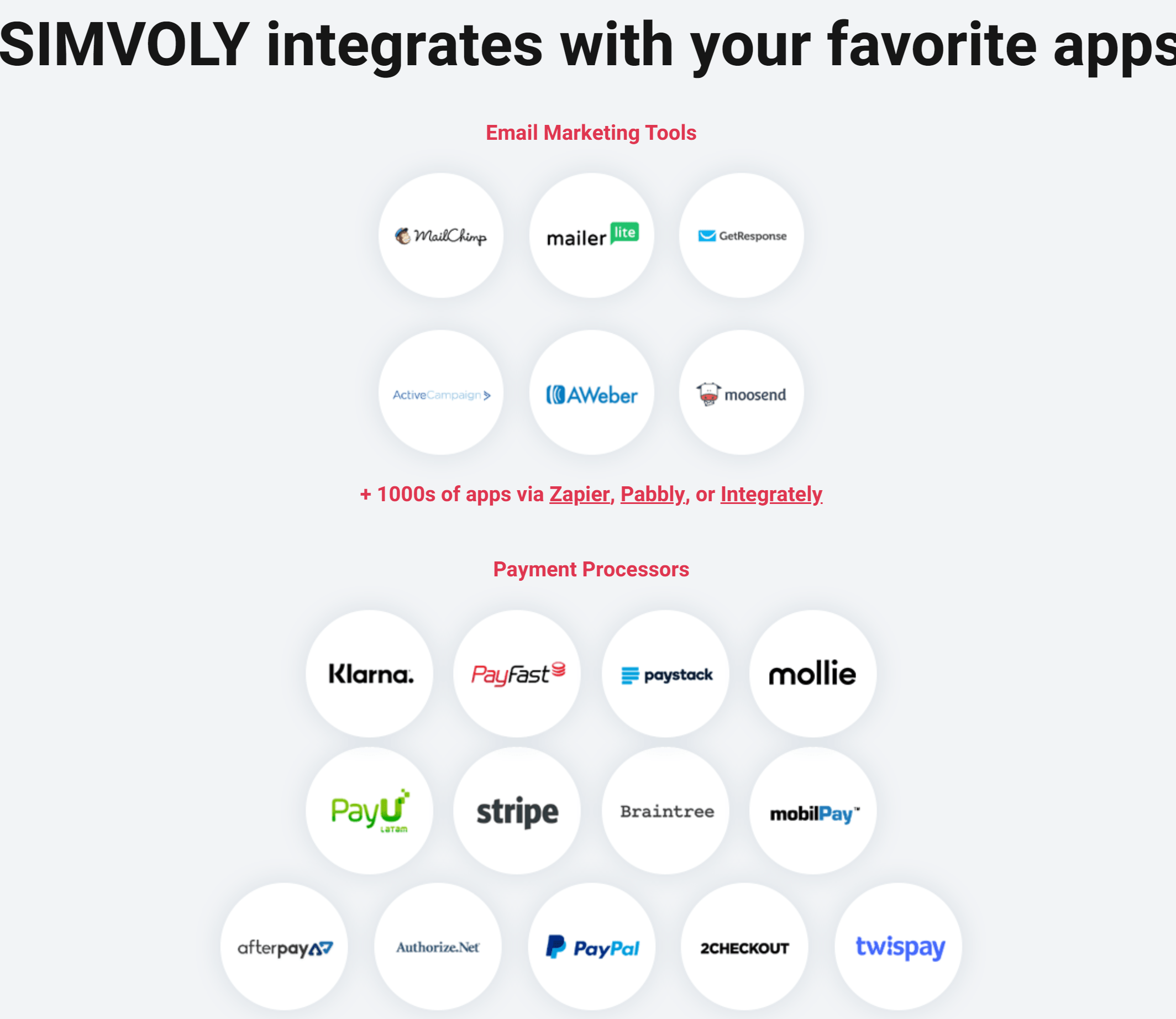 Simvoly integrations- simvoly vs clickfunnels