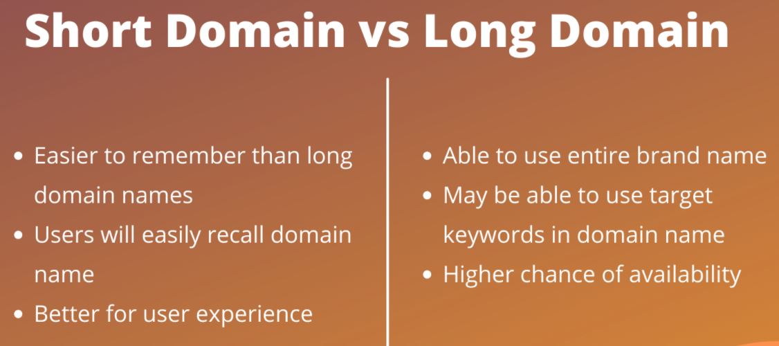 short domain