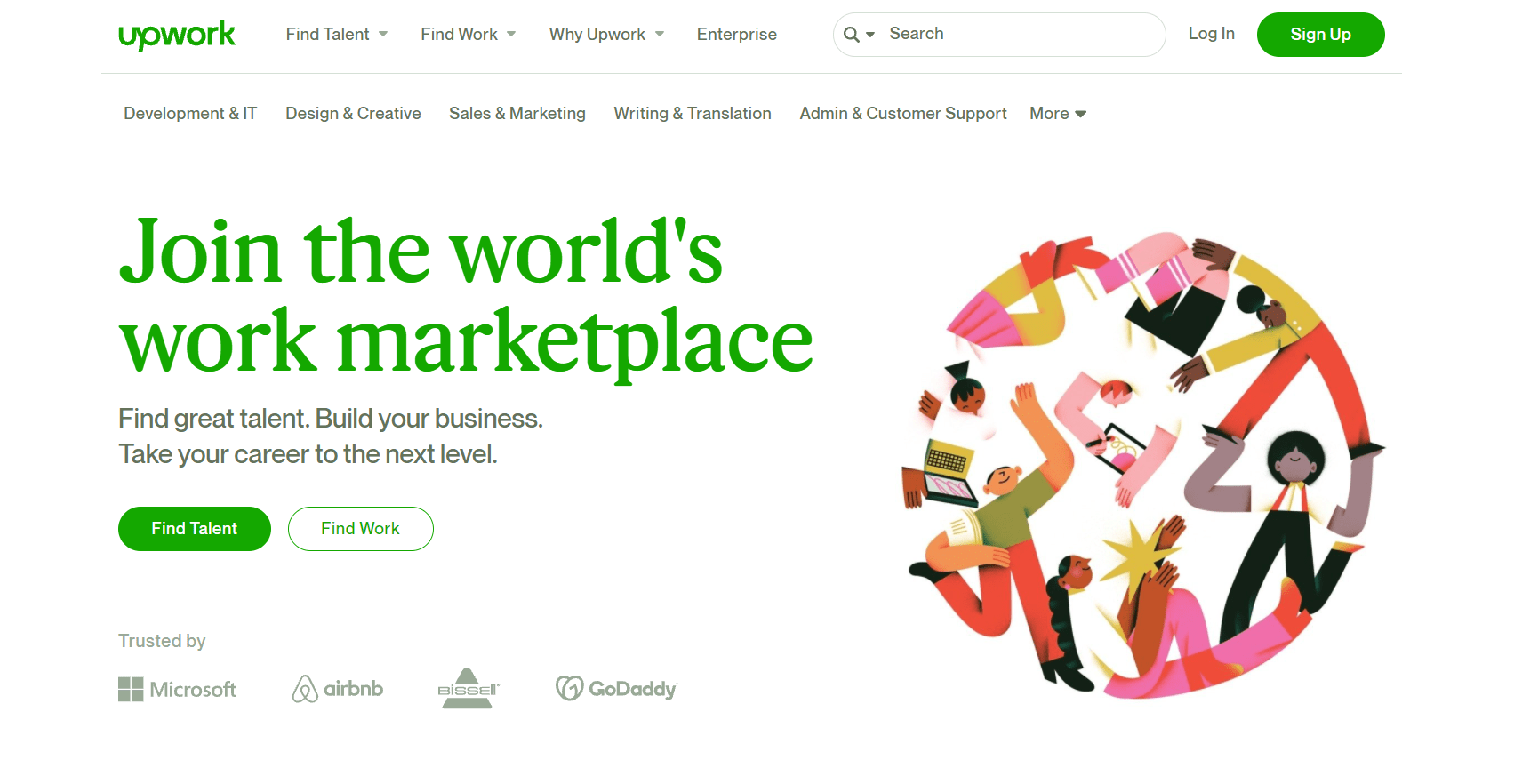 Upwork: What Is Upwork And Is It Worth Working On Upwork