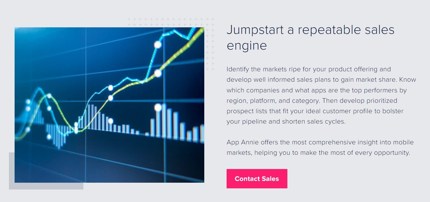 SimilarWeb Vs App Annie app anniebSales Engine