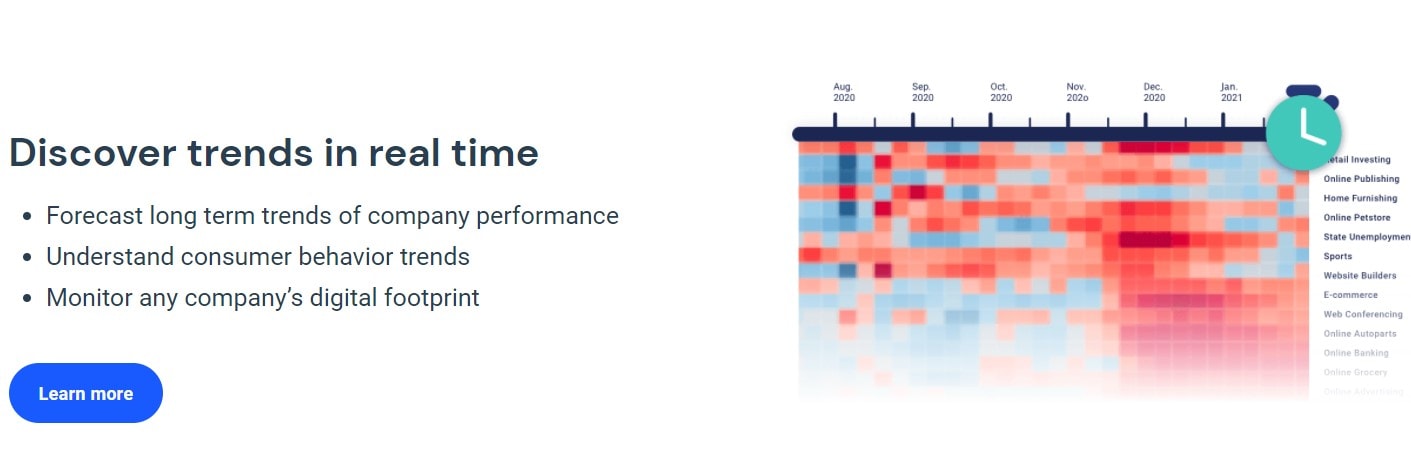 SimilarWeb Vs ComScore similarweb Real-Time Traffic Insights