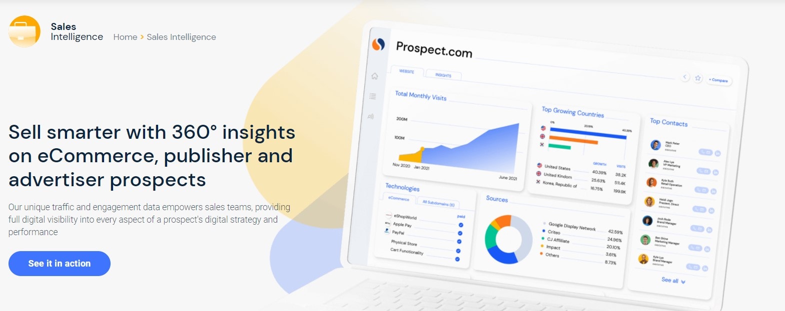 similarweb Real-World Engagement Metrics
