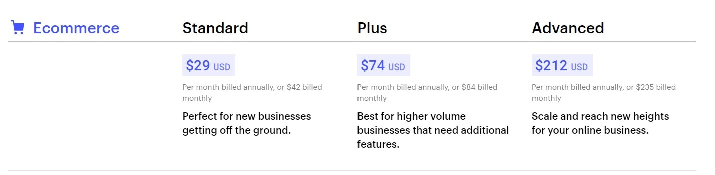 Webflow Pricing Ecommerce plans webflow