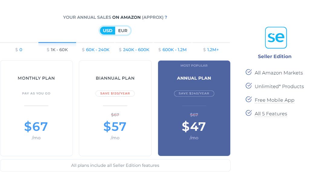 Sellics Pricing - 1