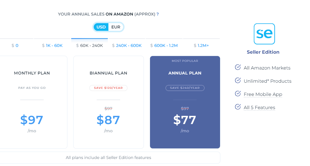 Sellics Pricing - 2