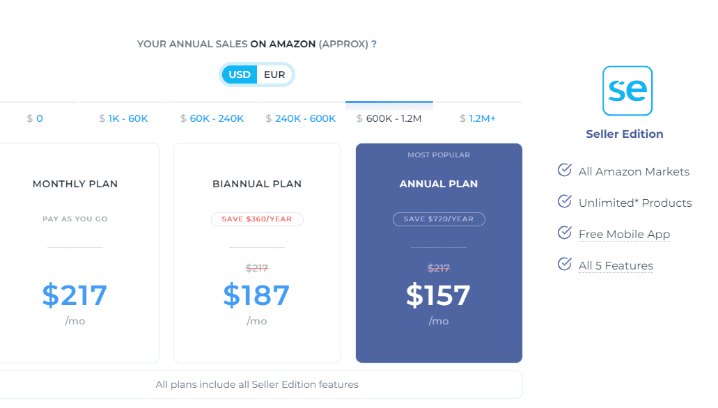 Sellics Pricing - 4