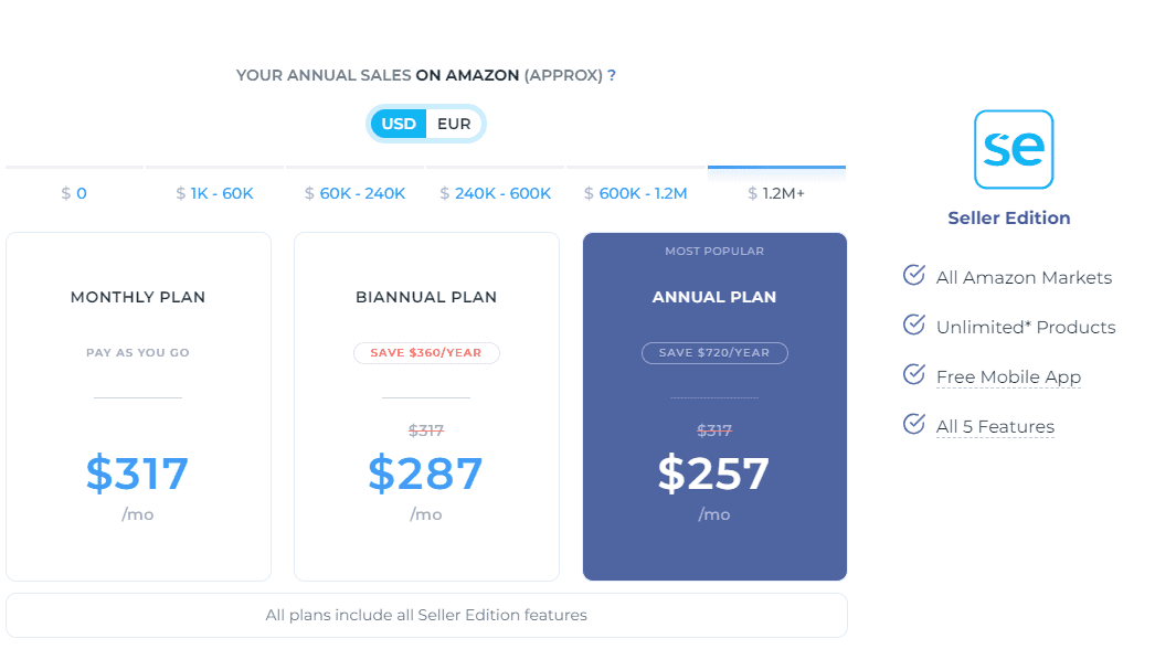 Sellics Pricing - 5