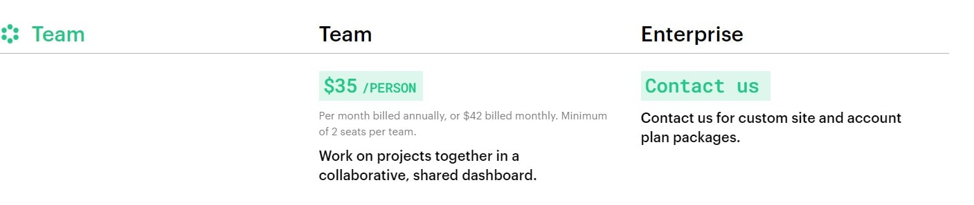Webflow Pricing Team account plans webflow