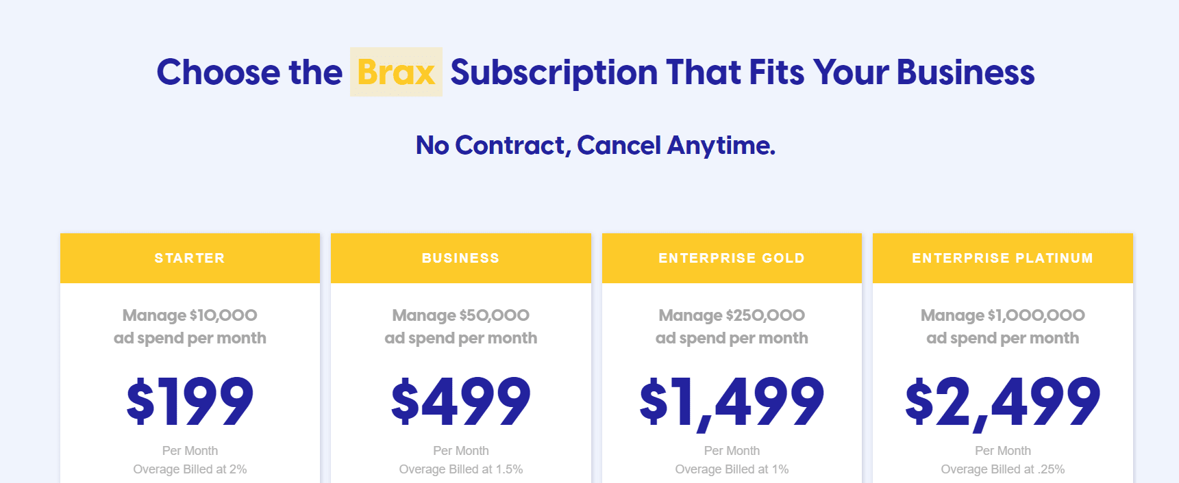 brax.io pricing