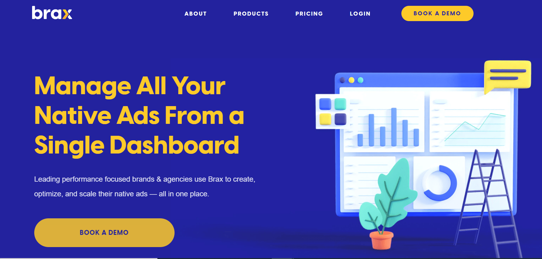 brax.io review- Brax.io vs The Optimizer