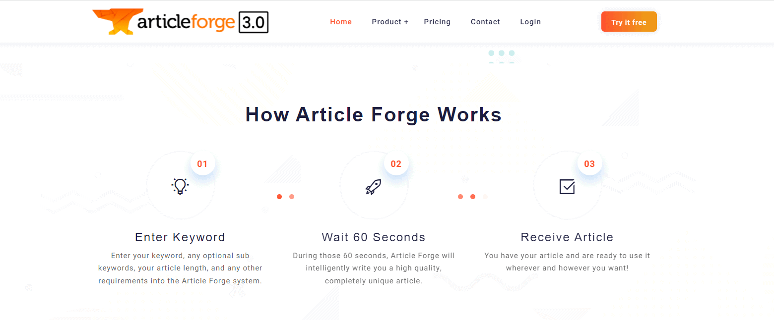 Article Forge Features