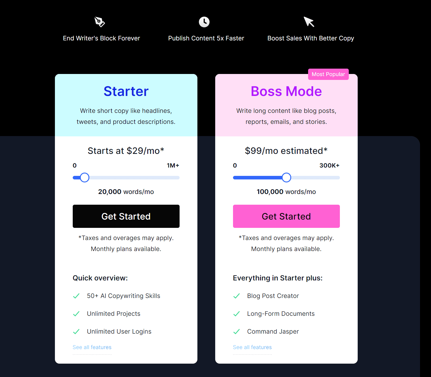 Pricing of Jasper.ai