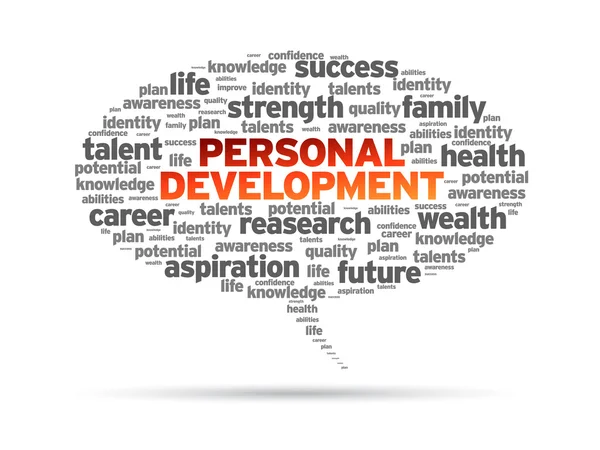 personality development niche
