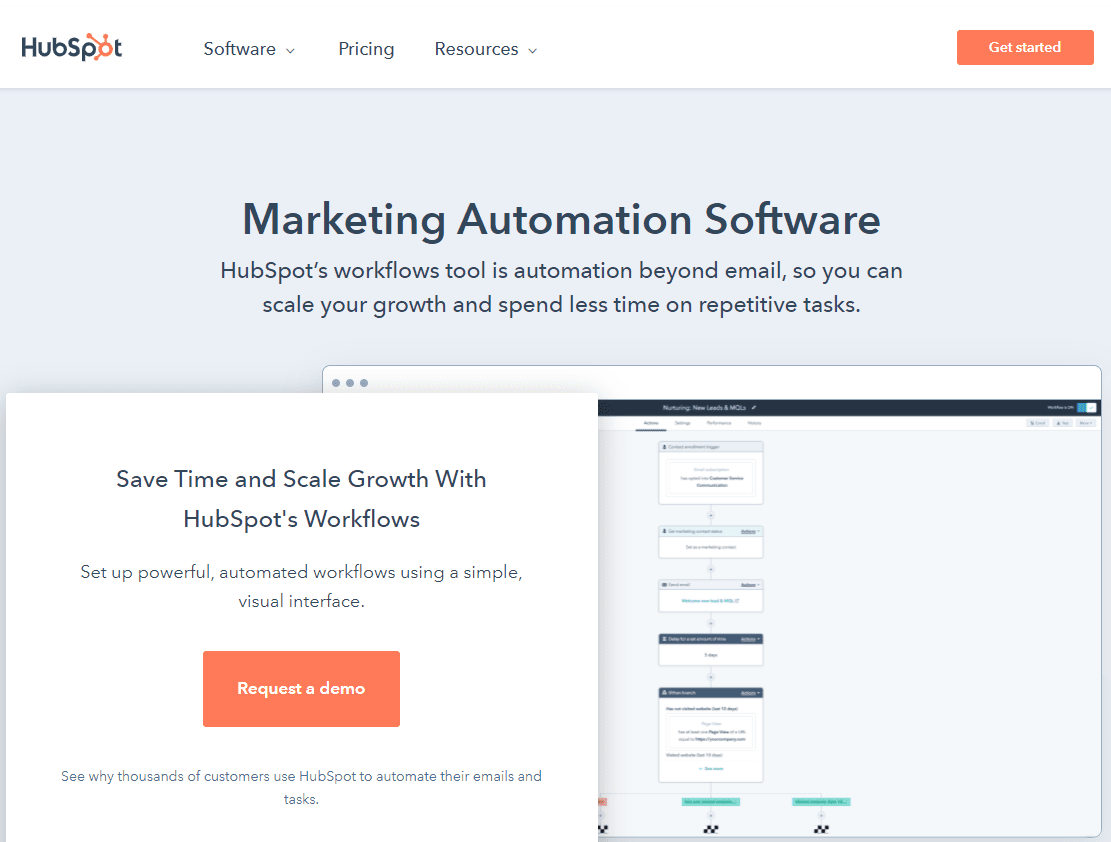 Hubspot Automation - Keap vs Hubspot