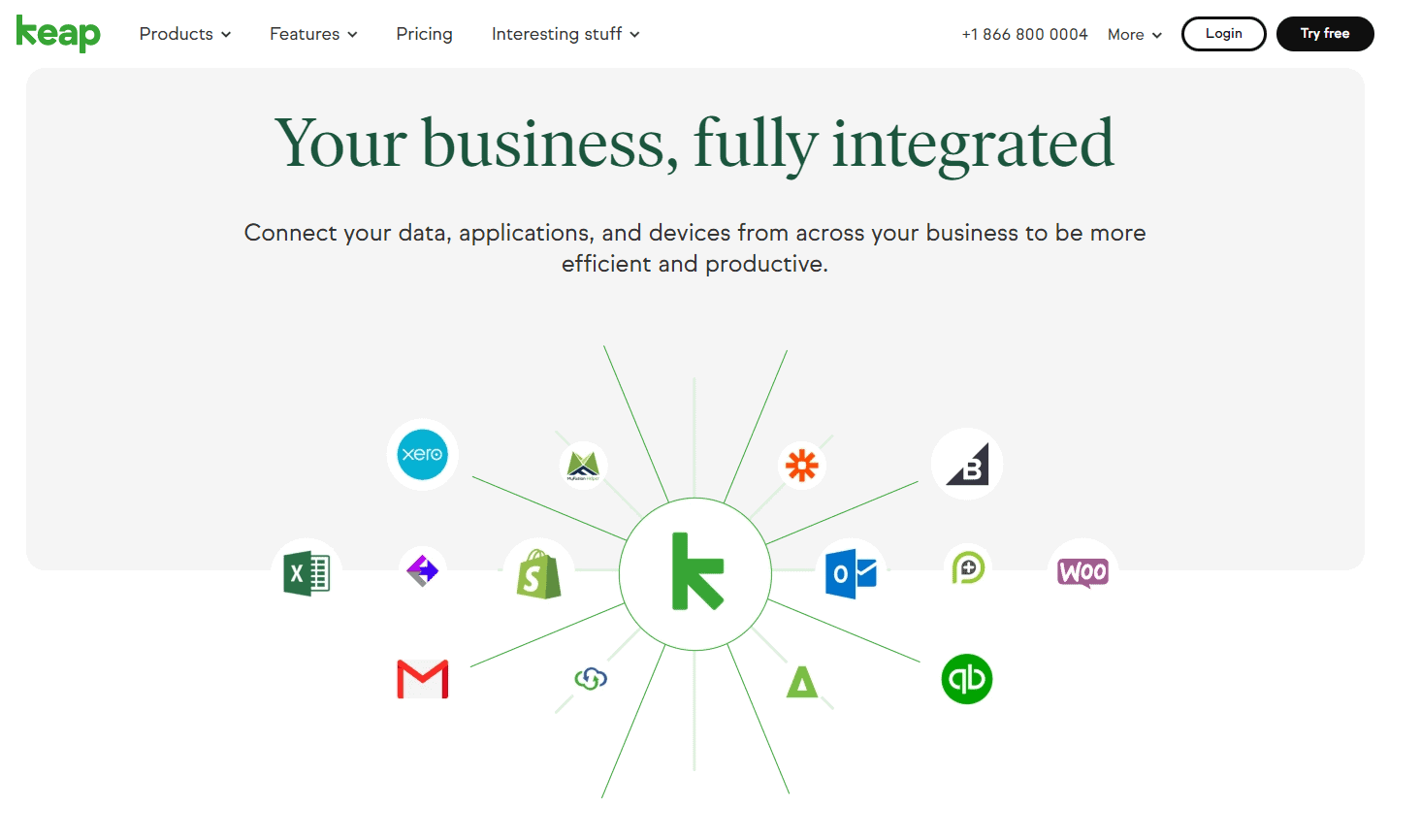 Keap Integrations