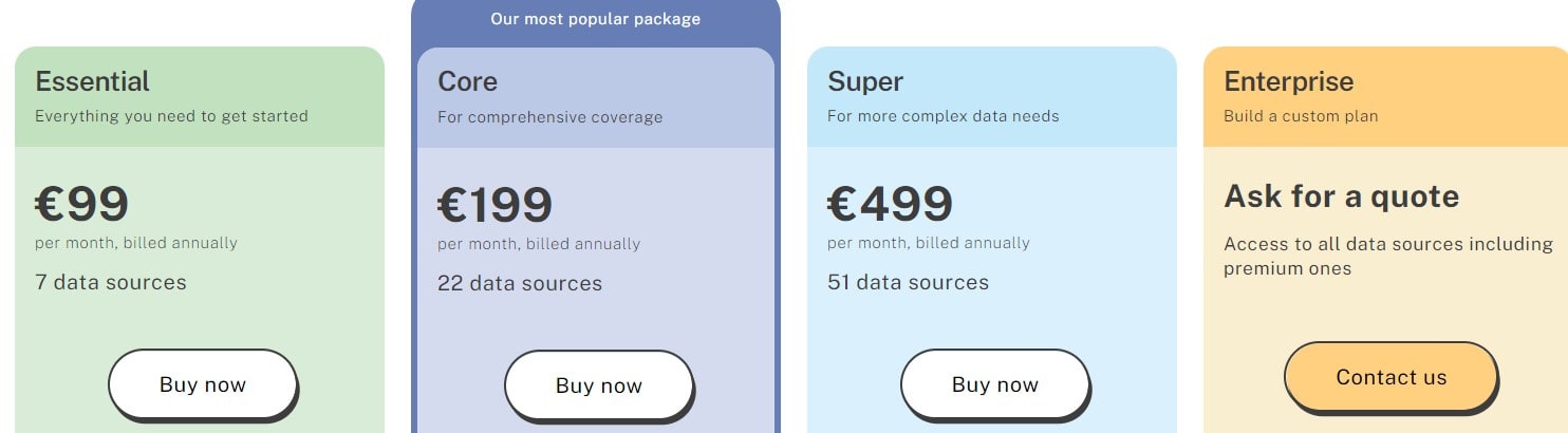 Supermetrics Pricing For Excel