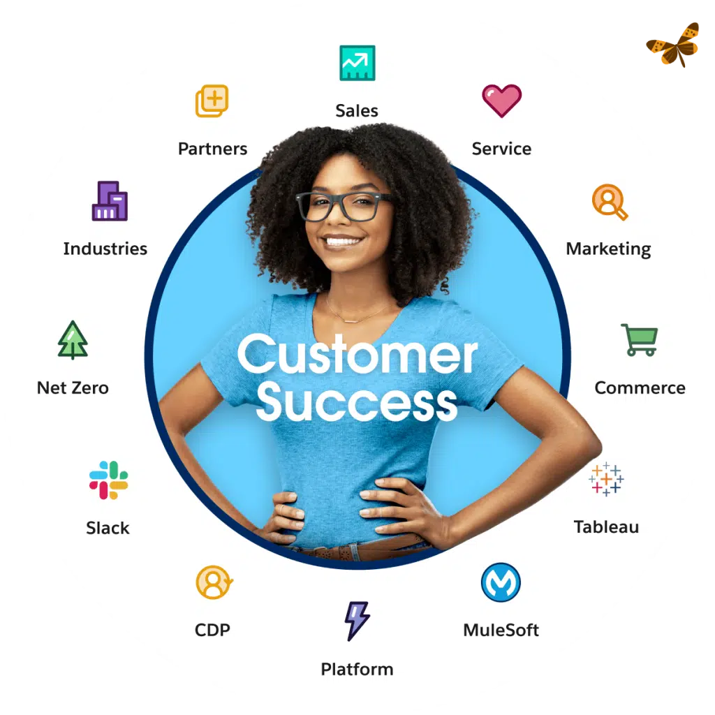 What salesforce stands out for
