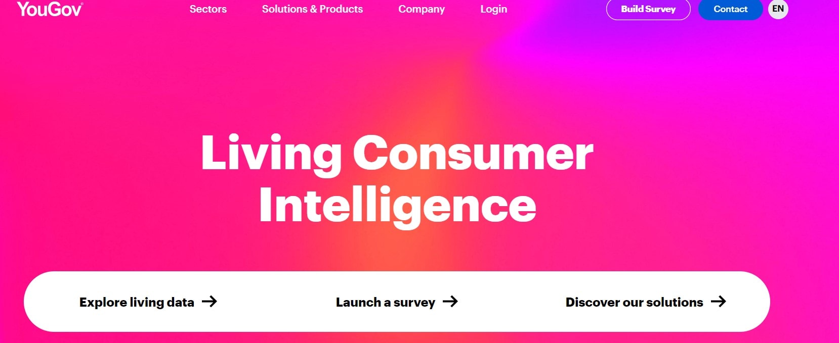 YouGov: Surveys For Amazon Gift Cards
