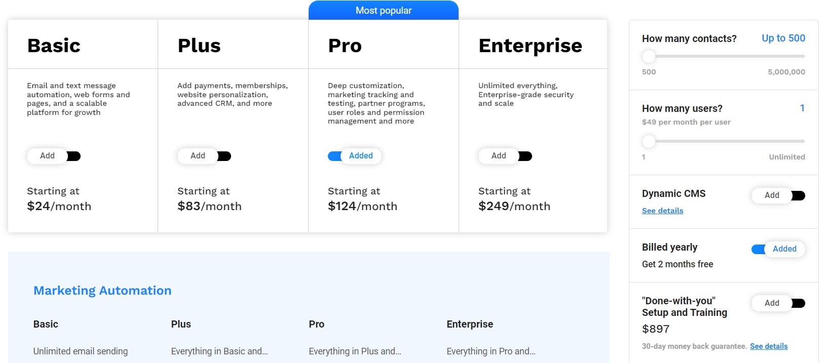 Ontraport new Pricing