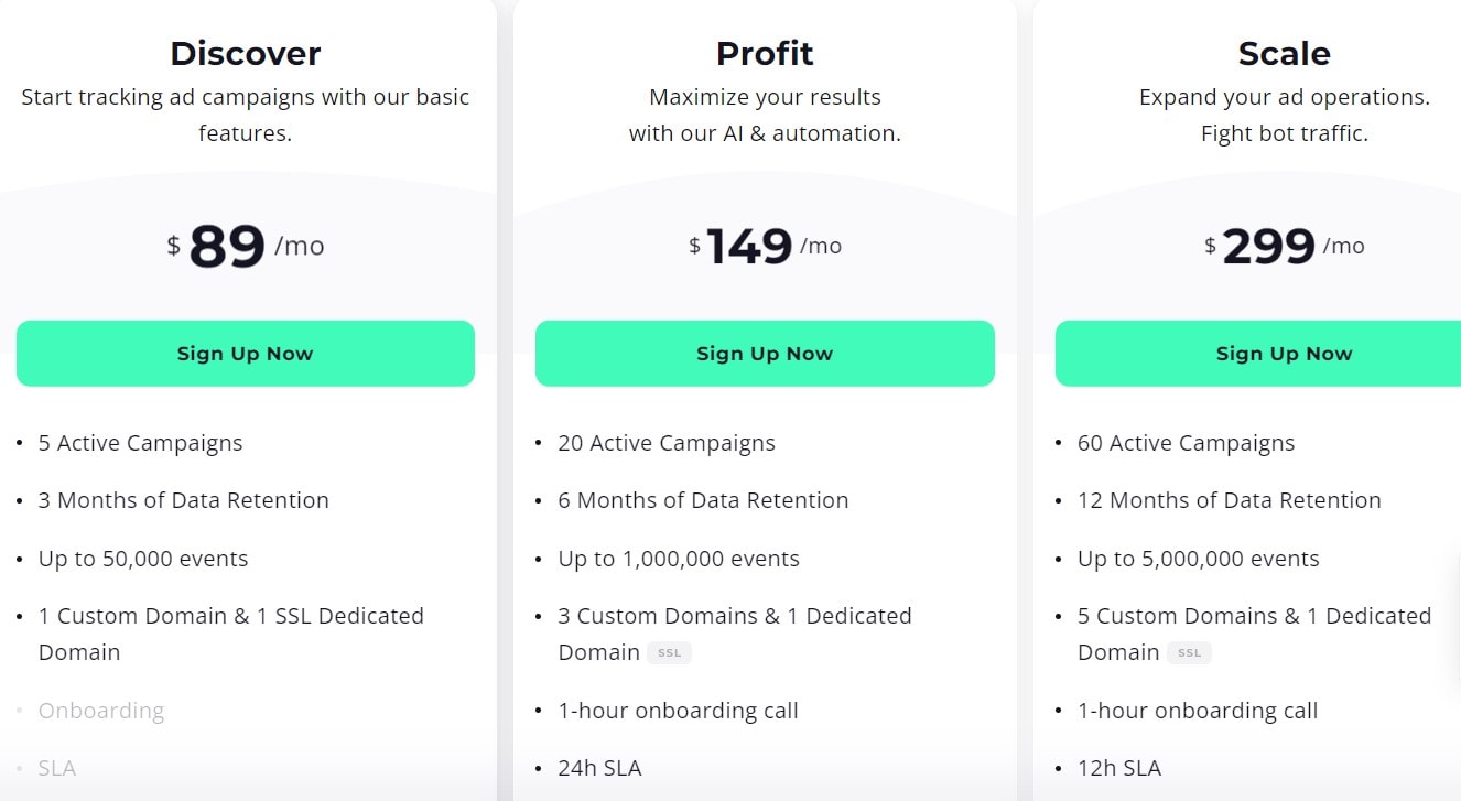 Voluum Pricing Plan
